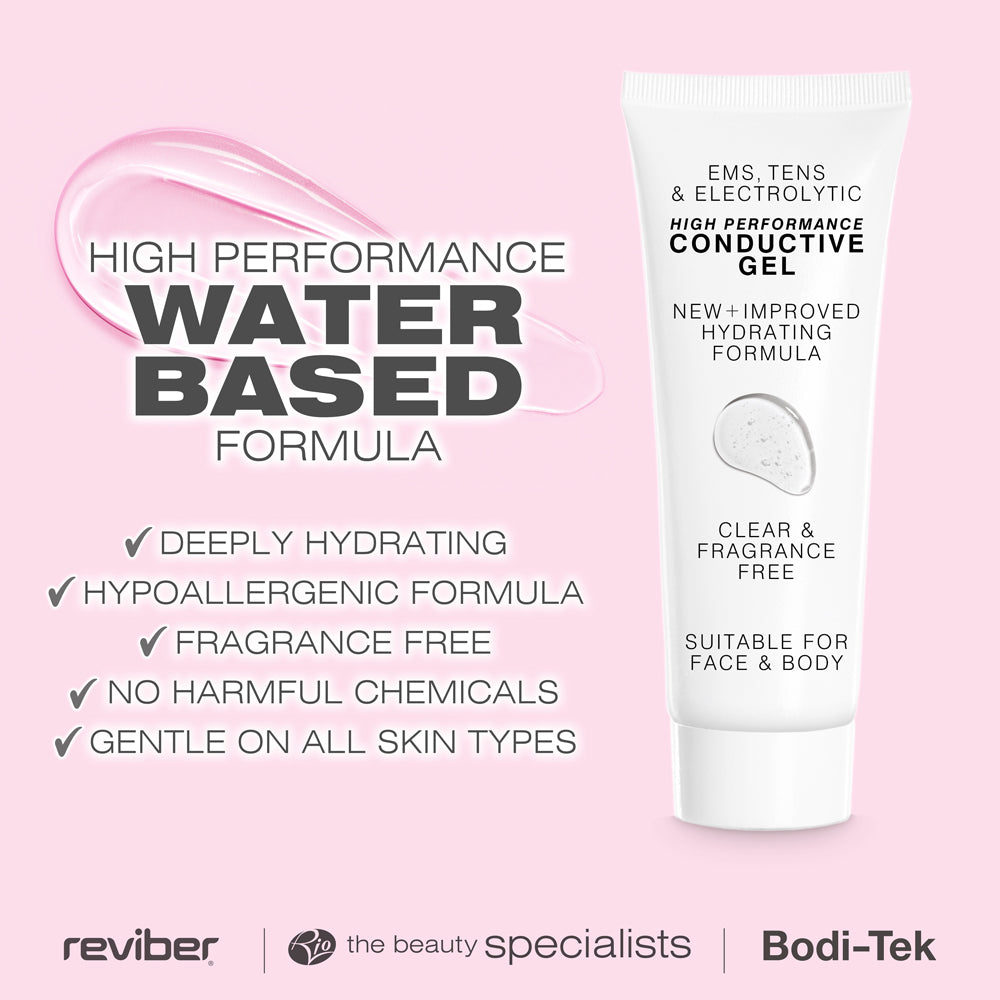 A tube of Rio EMS, TENS, Electrolytic and Micro-Current Toning Conductive Gel 85ml stands on a pale pink background, with text highlighting its water-based, deeply hydrating, hypoallergenic formula—ideal for micro-current toning systems.